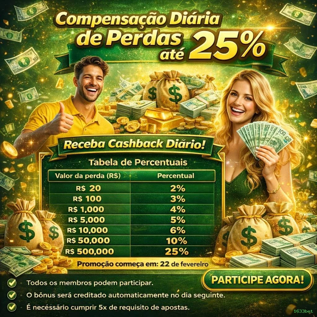 1633bet
